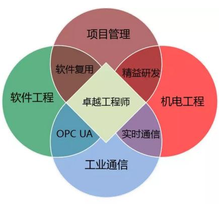 湖北灃沛環?？萍及l展有限公司主營礦山降塵、烘干房、垃圾站除臭、除臭墻、飲用水處理、降塵、中央清洗、洗消中心、光伏安裝、高壓清洗等業務。